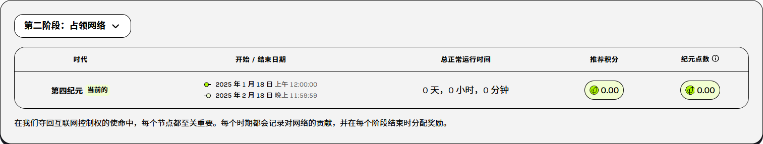 Grass挖矿步骤