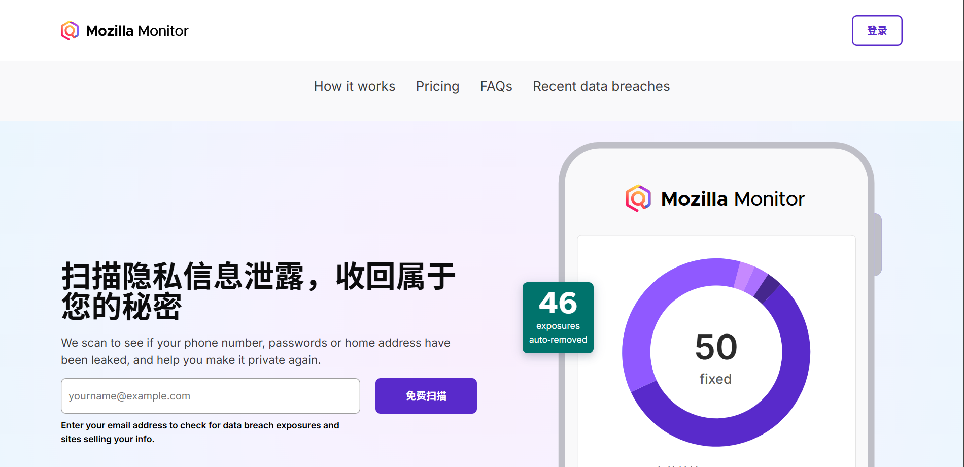 Mozilla Monitor